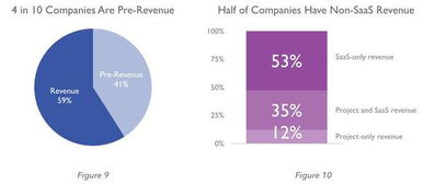 英国人工智能初创公司全景图 DeepMind引领收购热潮与AI应用软件开发新纪元